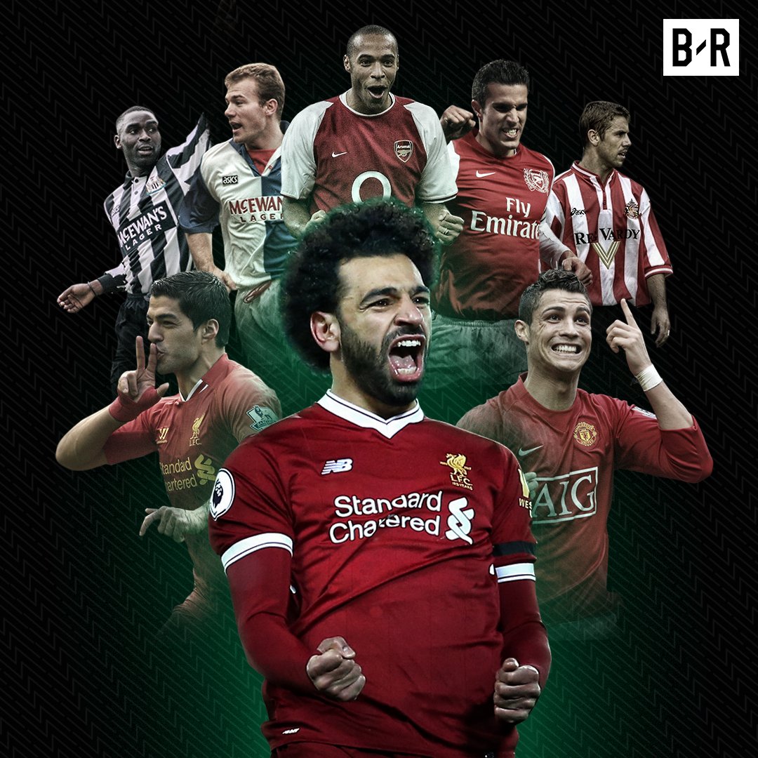 要性评价显 要性评价显